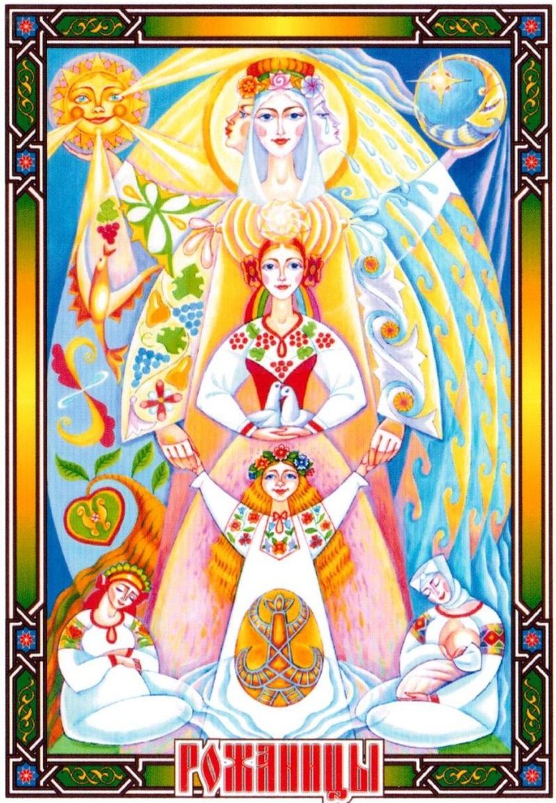 Древнеславянский гороскоп