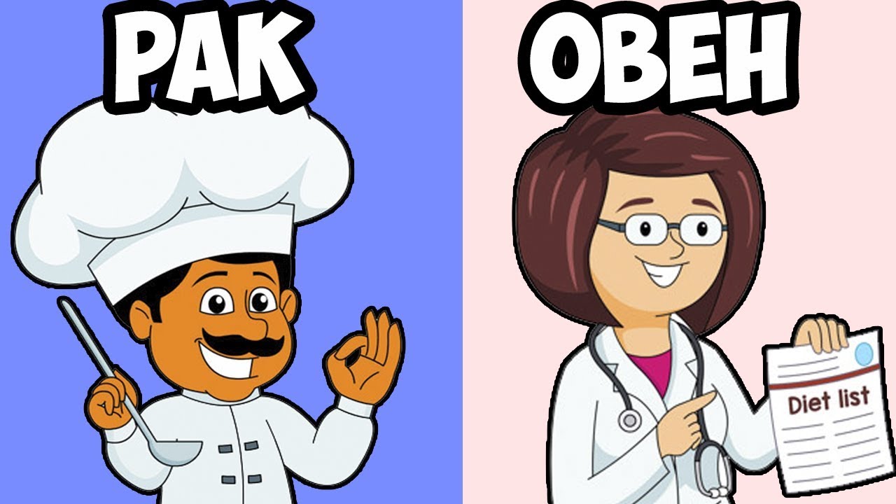 Какая профессия подходит Знакам Зодиака