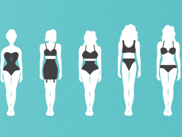 типы женщин